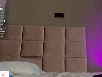 abby__2 on Chaturbate 
