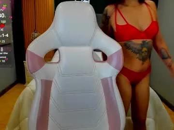 abby_fox7 — Lovense Lush on - Interactive Toy that vibrates with your Tips - Goal: squirt #lovense