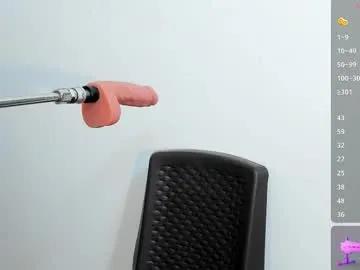 cherryl_blosom_ — Current Goal: Slaps face at 50 tokens -- Next Goal: Deepthroat -- #fuckmachine #bigboobs #deepthroat #saliva #dirty