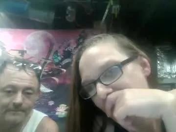 lacedinleather — Freechat on Chaturbate