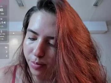 lyssa_muller on Chaturbate 