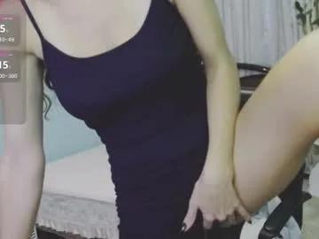 Private melinasmit on Chaturbate