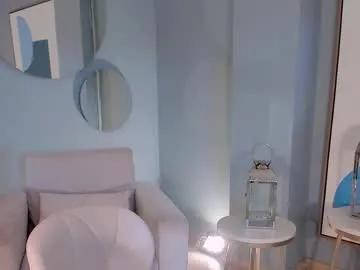 naomisainz — Touch me with the intensity of your desire  - Multi-Goal :  Fuck Me Hard + Wet BJ  #latina #smalltits #bigass #skinny #18