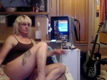 retro834 on Chaturbate 