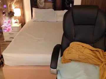 Freechat sam_mansson66 on Chaturbate