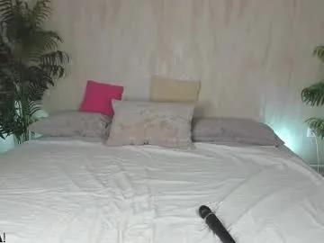 sharlissa_ — GOAL: suck fingers close up [50 tokens remaining] Anna 19 y.o. ^_^ try please vibe 15/25/115/200? #new #skinny #cute #lovense #bigboobs