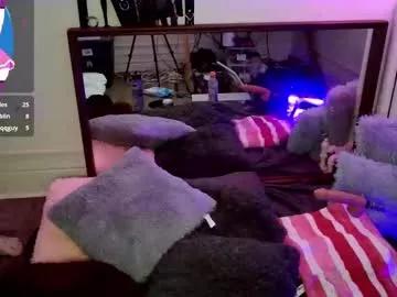 sissyslut4201 on Chaturbate 