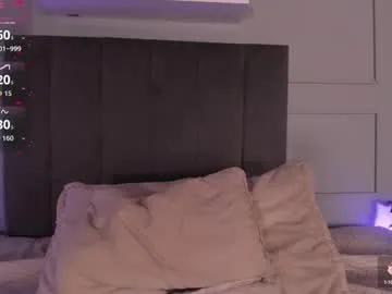 sweet_janne on Chaturbate 
