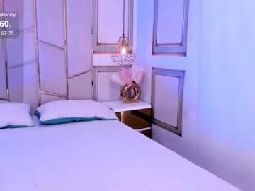 Freechat sweetgirl4u_ on Chaturbate