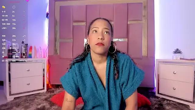 AikoSnow — Finger Pussy 
