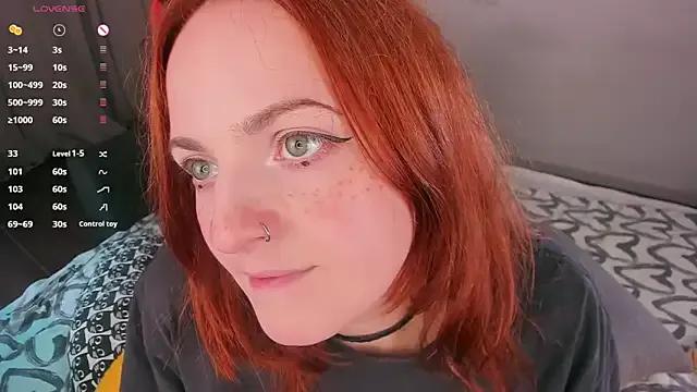 Alice_CutePerv — suck tities