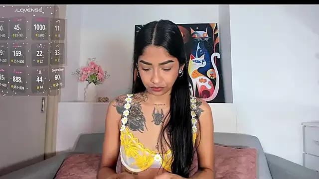 Alykass — Play w Pussy Standing Over Cam! 