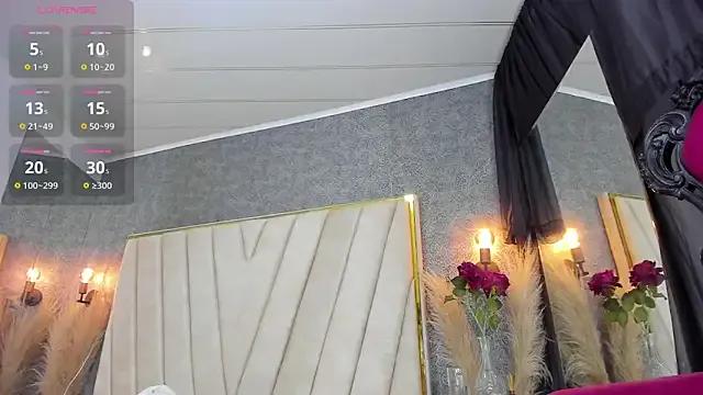 AlyssAlvarado — DROOL IN YOUR COCK