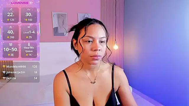 candy_lux30 — 1 finger in the ass