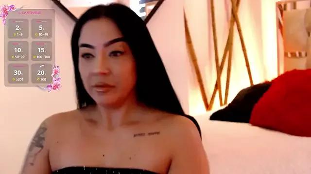 CinthiaSarat — Suck Fingers