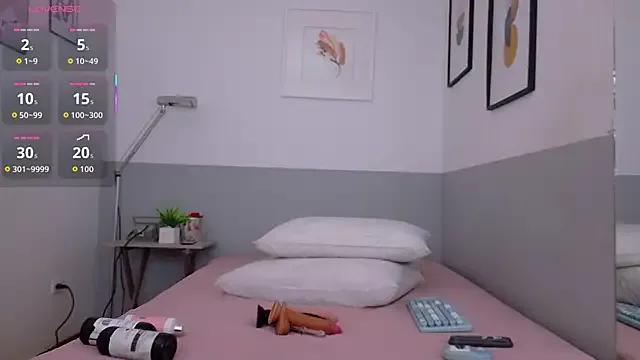 Freechat cutepetitee on StripChat