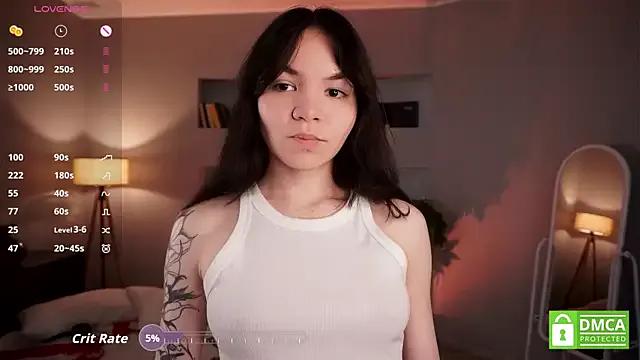 ElenorRoccio — Hard whipping on boobs per 10tk