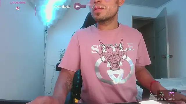 Ferlucyboy666 — Fuchink my body