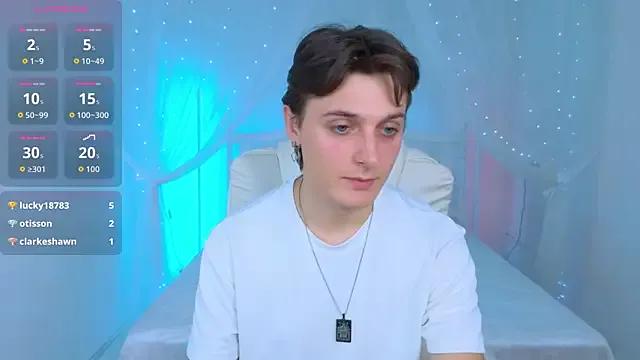 GGimperator_ — cum show