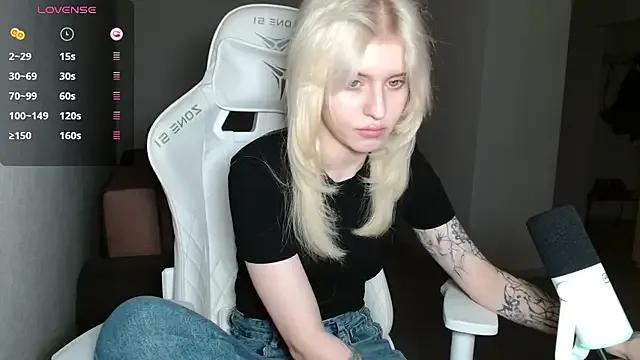 Helga__Pataki — new camera