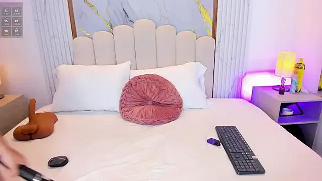 isabel_sofiaa — Spit nipples