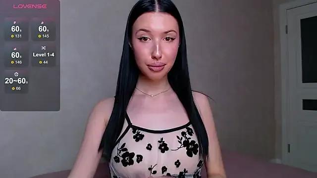Isabella_Fontana — hi) im Bella!