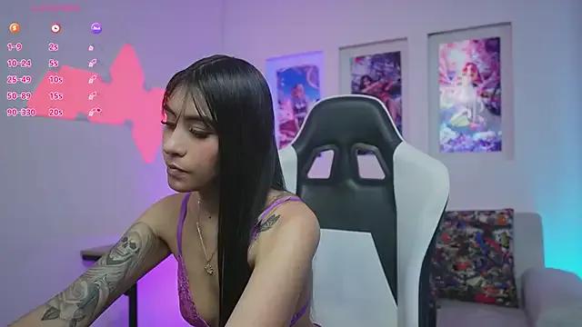 IsabellaCox — Suck Fingers
