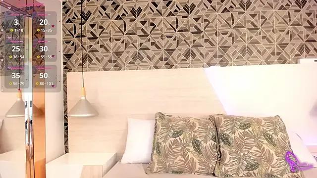 Private IvannaAnggel on StripChat