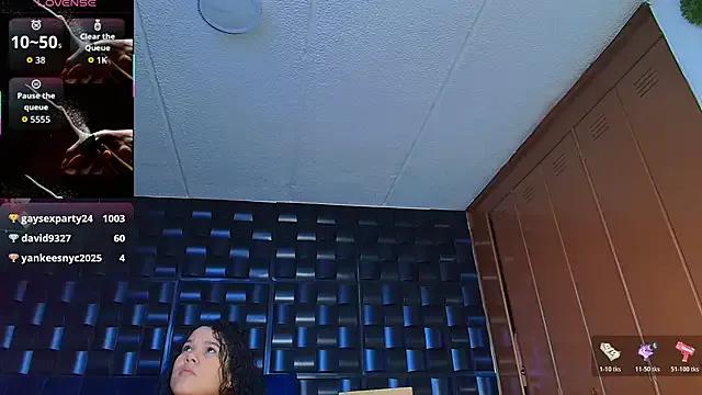 Kesha_rosse_ — two fingers in my pussy