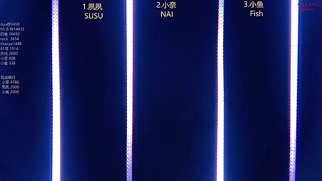 King-ovo — Freechat on StripChat