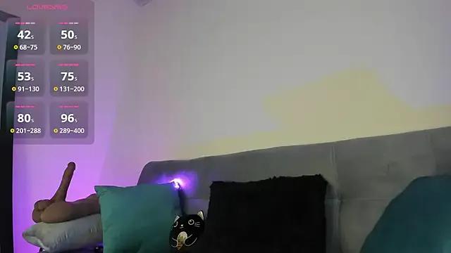 Lizzyroses_ — take off top