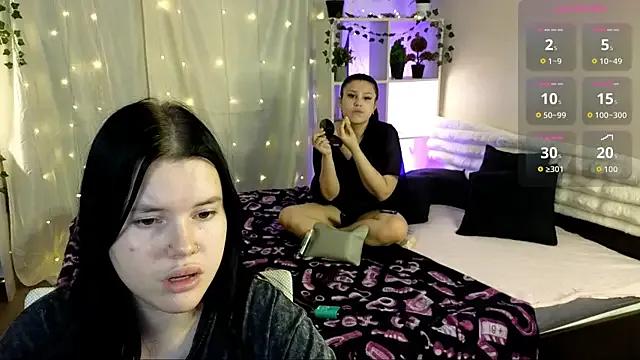 LoNik_Tvvins — finger masturbation