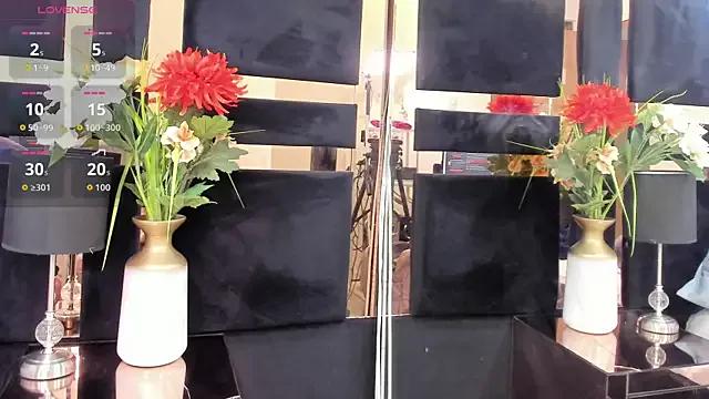 loropechikaa — Domi inside pussy