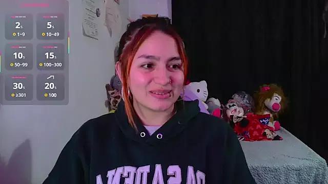 Freechat lucycherry__ on StripChat