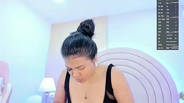 MarcelineTemptation — Fingering Pussy