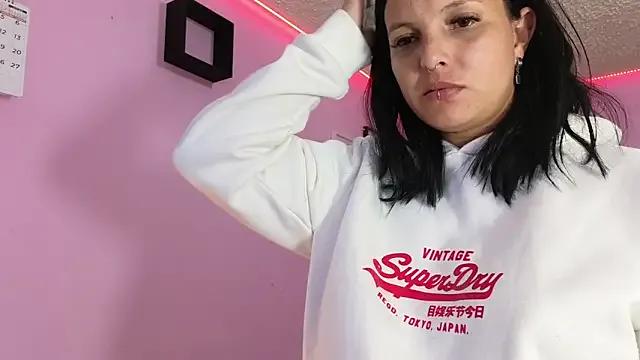 MiSofialeal — Finger in pussy