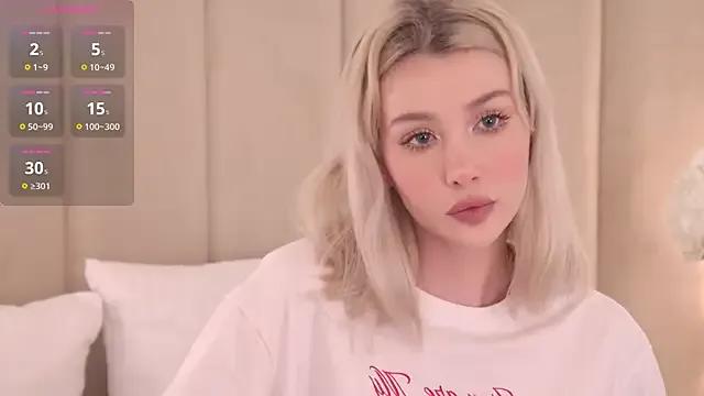 Nesolla — saliva on tits