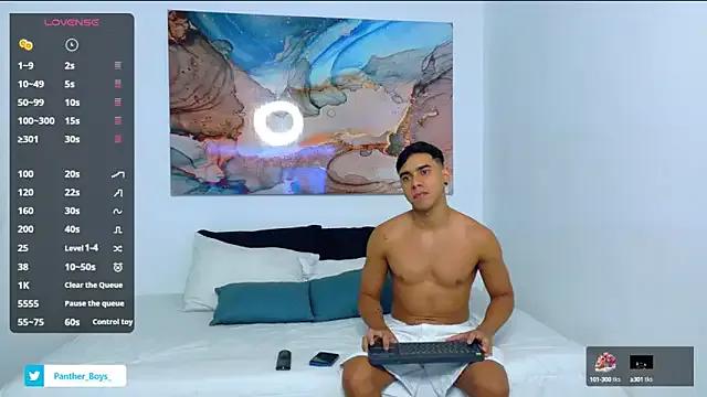 Panther_Boys — Hot