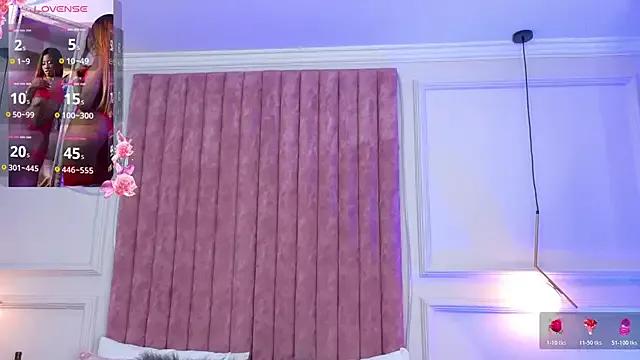Rossie-Cameron — Big ass on camera