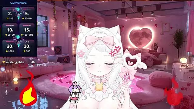 sandyluxury — Control toy  2 min last tiper