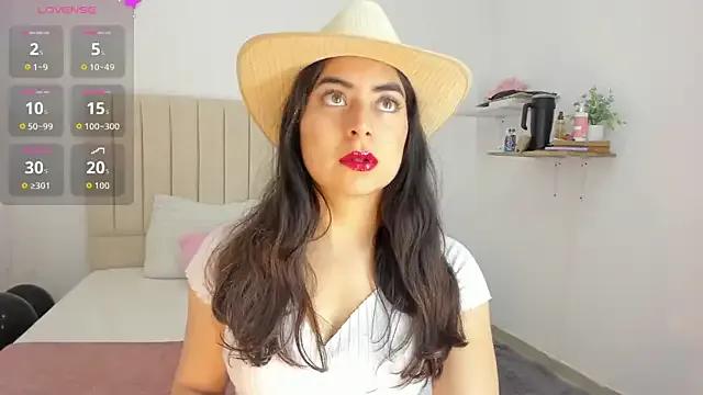 sashaa_petit — Pussy close up