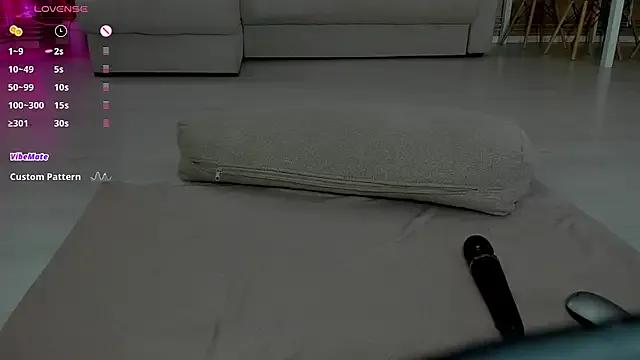 SugarPixiee — fingering my pussy