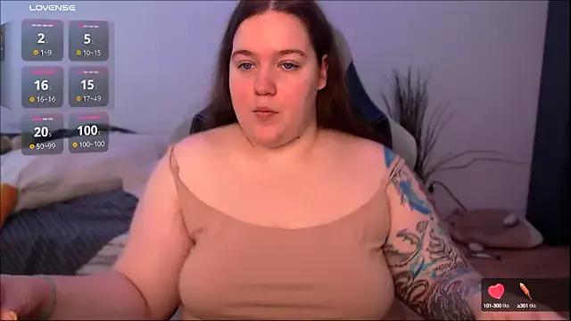 SummerTina on StripChat 