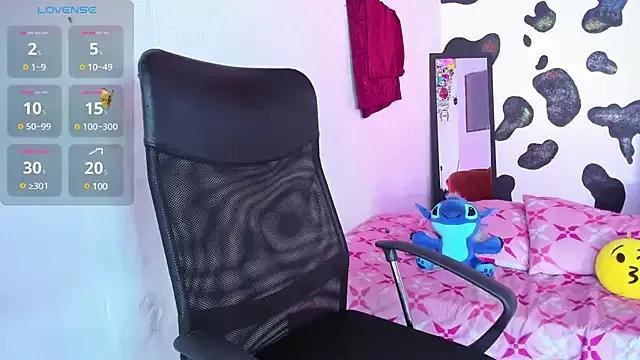 sweet_celeste_05 on StripChat 