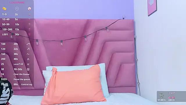 SweeterChocolate — TIGHT PUSSY MASSIVE SQUIRT