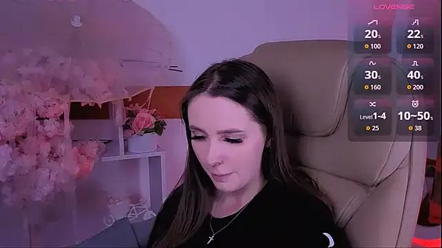 StripChat WildHoneyXO is Freechat WildHoneyXO — Make me wet, Lovense